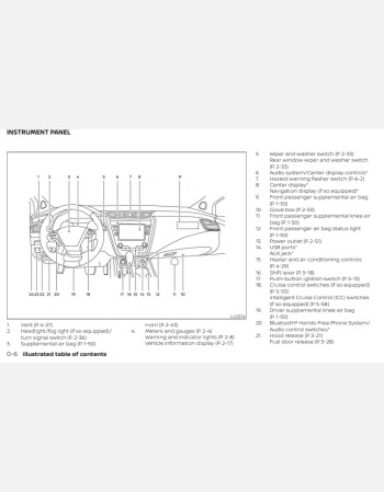 nissan murano 2021 owners manual